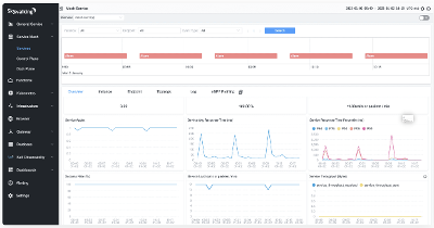 SkyWalking的docker部署